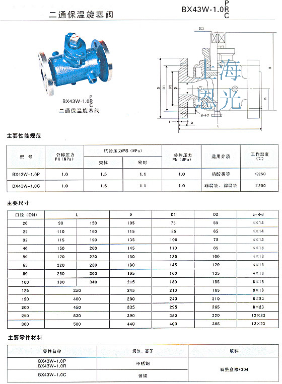 BX43Wͨ