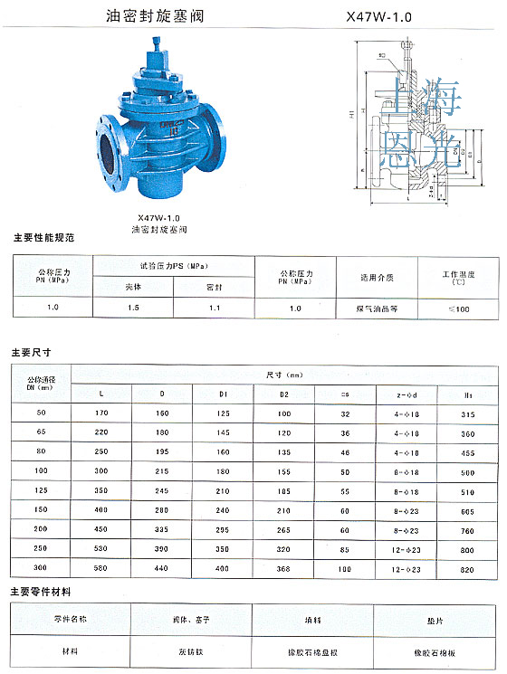 X47W油密封旋塞阀