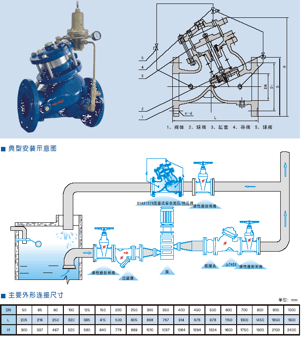 RYAX107Xʽȫйѹ/ѹ