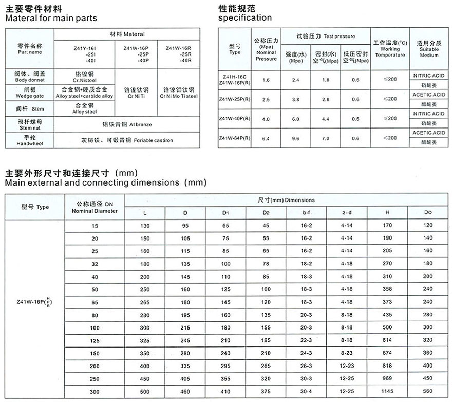 Z41W բ