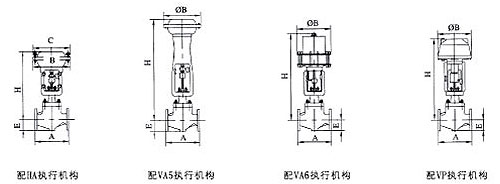 CV300ϵHPCѹʽڷ