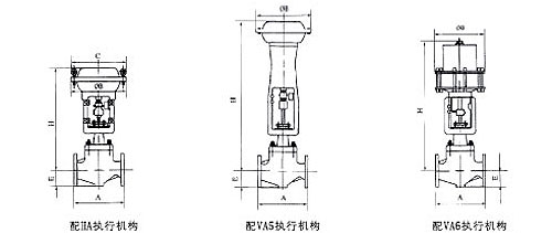 CV300ϵHPSѹڷ