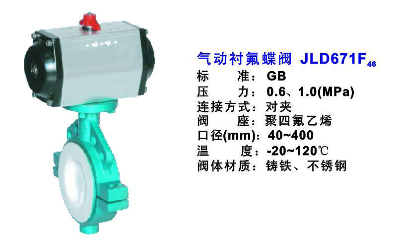 ķ Q671F