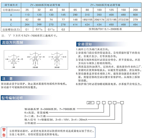 ZY-7000ϵе綯ڷ