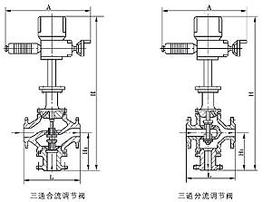 ZAZ(Q/X)綯ͨ()ڷ