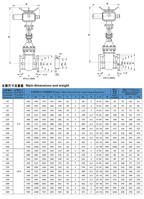 NKZ41Y(H)NKZ44Y(H)ոբ