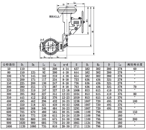 Z(MA/SC)W-6(B/k)ڵ