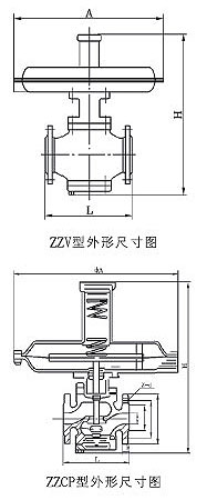 ZZCP(N)-1ʽѹڷ/ZZVʽ΢ѹڷ