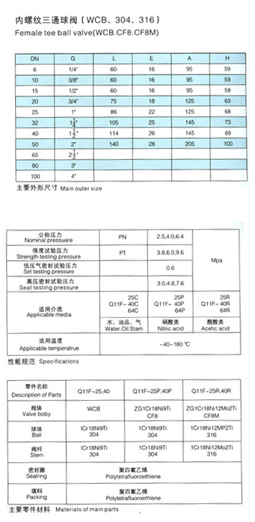 Q14/15F内螺纹三通球阀