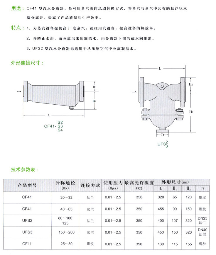 CF41ˮ